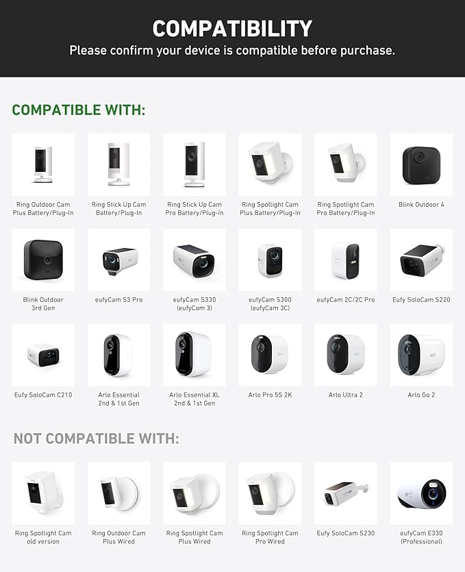 Holicfun Gutter Mount for Ring, Blink, Eufy, and Arlo Outdoor Security Cameras, No-Drill Installation, 360° Adjustable, Weather-Resistant, White