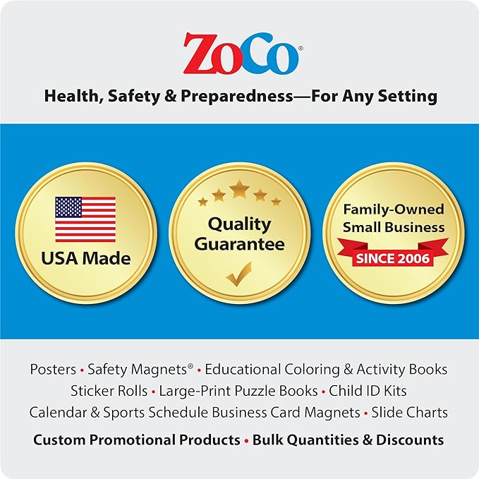 ZOCO – United States Map with Capitals Poster (5-Pack) – Laminated 17x22 – Educational USA Wall Chart for Kids – North America Geography, Social Studies Classroom Decor