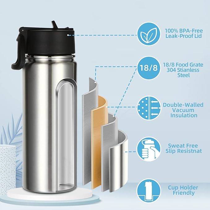 Volhoply 18oz Insulated Water Bottle Bulk 4 Pack,Kids Stainless Steel Water Bottles with Straw,Reusable Metal Water Bottle,Double Wall Vacuum Sports Water Flask For Cold Drink(Silver,4 Set)