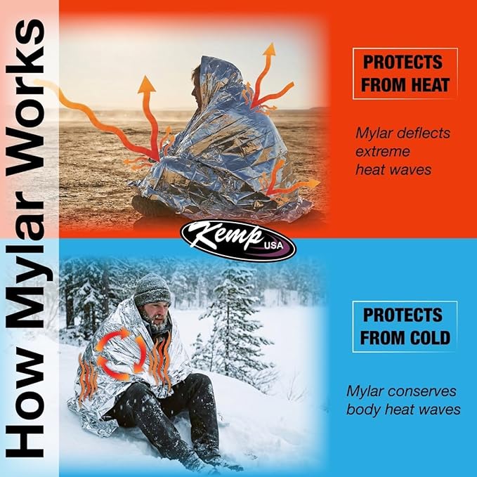 Kemp USA Emergency Mylar Blanket Lightweight Thermal Reflective Survival Blanket First Aid Disaster Preparedness Camping Vehicle Bug Out Bag Emergency Supply Gear (250)