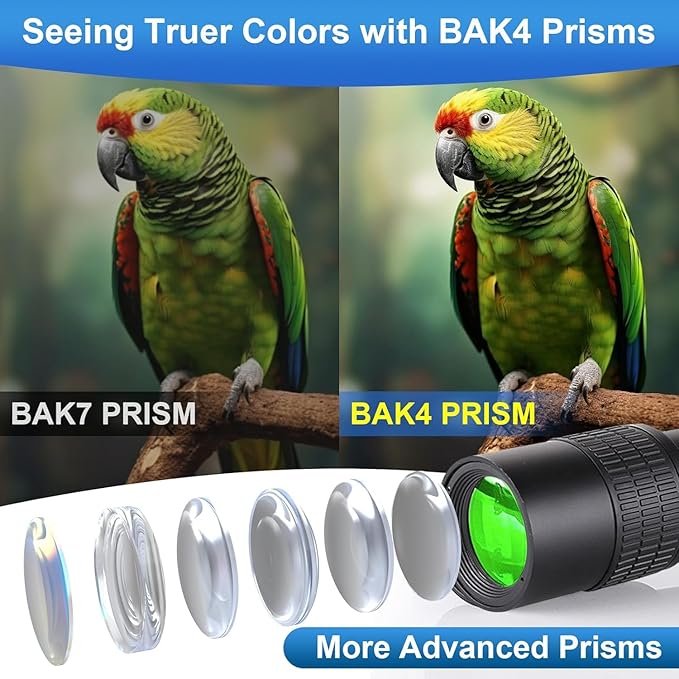 10-300x40 Monoculars for Adults High Powered–Zoom Monocular Telescope with BAK4 & FMC Lens for Concerts, Birdwatching, Stargazing, Green (Smartphone Adapter &Tripod NOT Include)