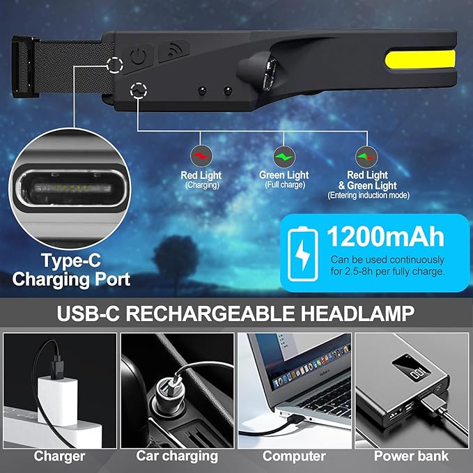 20Pack Headlamp Rechargeable, 1000 Lumen Headlamps for Adults, 230 Angles Wide Beam Headlamp & Spotlight, 6 Modes, Lightweight Head Lamps for Camping Running Cycling