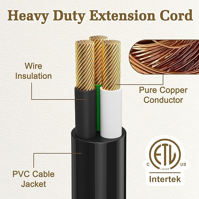 25FT 14 Gauge Outdoor Extension Cord 6-Outlet 14/3 SJTW Heavy Duty Extension Cord with Multiple Outlets Waterproof 3 Prong for Garage Workshop 15A 125V 1875W ETL Listed