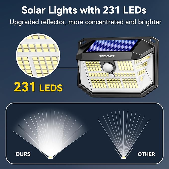 TECKNET 231 LED Solar Motion Lights Outdoor Waterproof, 8 Pack 300° Angle & 3 Lighting Modes PIR Motion Sensor Security Solar Wall Lights IP65 for Fence Front Door Yard Deck Garden Garage