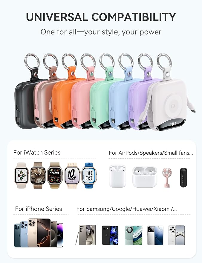 Portable Charger, 10000mAh 22.5W Fast Charging Power Bank with Built-in Cables, Travel Essentials Battery Pack with LED Display for iPhone, Portable iWatch Charger for 11/10/9/8/7/6/5/4/SE/Ultra White