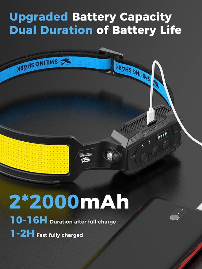 Smiling Shark Headlamp, Head Lamp Led Rechargeable 6 Modes 7*White Lights 270° Lighting Red Tail Light for Camping Fishing Running Repairation, LED-Headlamp-Rechargeable-Light
