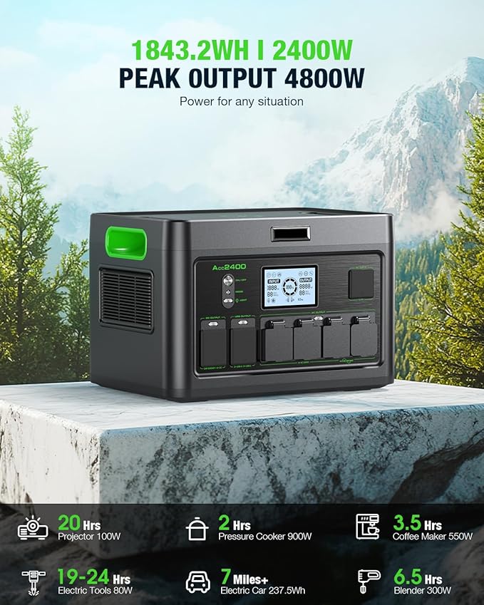 2400W Solar Generator with 2x100W Portable Solar Panels (ship separately), 1843Wh LiFePO4 Battery, Fast Charging, Portable Power Station for Home Backup Power, Camping,RVs