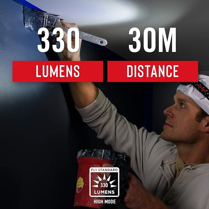 Coast® FL19 365 Lumen Dual Color (White & Red) LED Headlamp, Batteries & Hard Hat Clips Included, Black