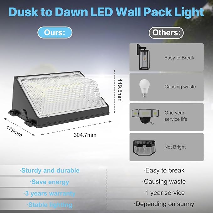 HYPERLITE LED Wall Pack 120W: 18000lm LED Security Flood with Dusk to Dawn Photocell - Industrial Outdoor Wall Lights Out Door 2Packs for House Warehouses Driveway UL Listed
