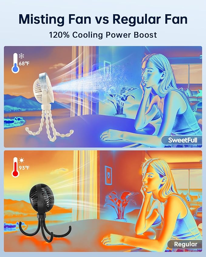 SWEETFULL Misting Stroller Fan – Portable Baby Fan with Spray Cooling, 4 Speeds, Quiet Rechargeable Fans for Travel, Outdoor, Golf Cart, Car Seat, Beach (Beige)