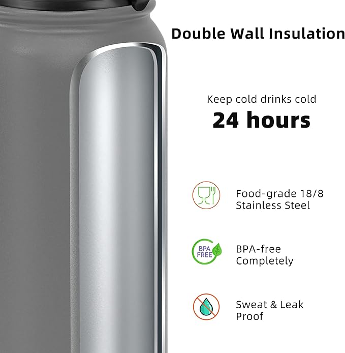 Fanhaw 20 oz Insulated Stainless Steel Water Bottle with Anti-Dust Chug Lid & Carabiner Lid, Leakproof Vacuum Metal Bottle for Kids, Women & Men (Gray)