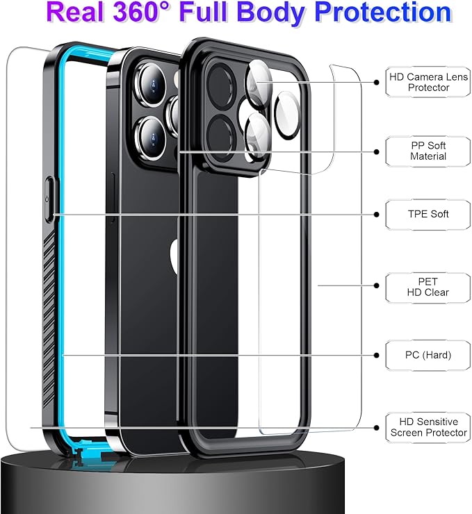 Temdan Compatible with iPhone 14 Pro Max Case Waterproof, Built-in Screen & Camera Protector IP68 Underwater Full Body 14FT Military Dropproof Shockproof Phone Case 6.7"-Blue/Clear