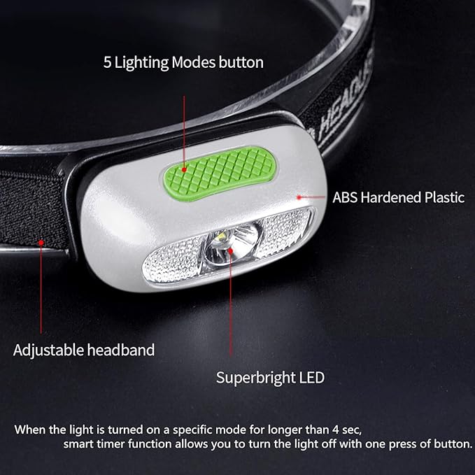 Rechargeable Headlamp, Ultra Bright 500 Lumen Head Lamp 5 Lighting Modes with Red Light, IPX4 Waterproof Adjustable Strap Headlamp Flashlight for Adult Emergency, Running, Camping, Cycling-White