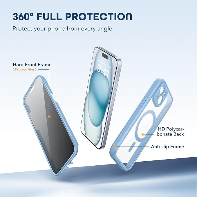 TIESZEN for iPhone 15 Plus Case, Compatible with MagSafe, Built-in Privacy Screen Protector and Camera Protection, Anti Spy Full Body Dustproof Shockproof Hard Phone Case 6.7", Sky Blue