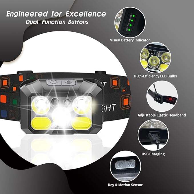 Rechargeable LED Headlamp 3-Pack, 800 Lumens, USB-C, IPX4 Waterproof, 8 Modes, Red & White Light — Lightweight, Adjustable; for Camping, Hiking, Running, Fishing & Repairs