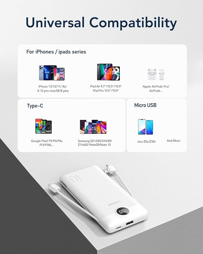 VEGER Portable Charger with Built-in AC Plug and Cables, All in One 10000mAh Ultra Slim Power Bank Travel Essentials, Fast Charging Battery Pack Compatible with iPhone, Samsung, Android (White)