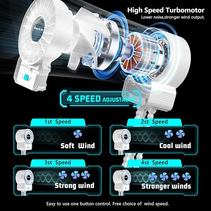 multifunctional USB rechargeable portable stroller small fan 4 speed 6600rpm high speed mini small handheld cooling fan extended flexible tripod for desktop wrap crib bike treadmill car kids gift