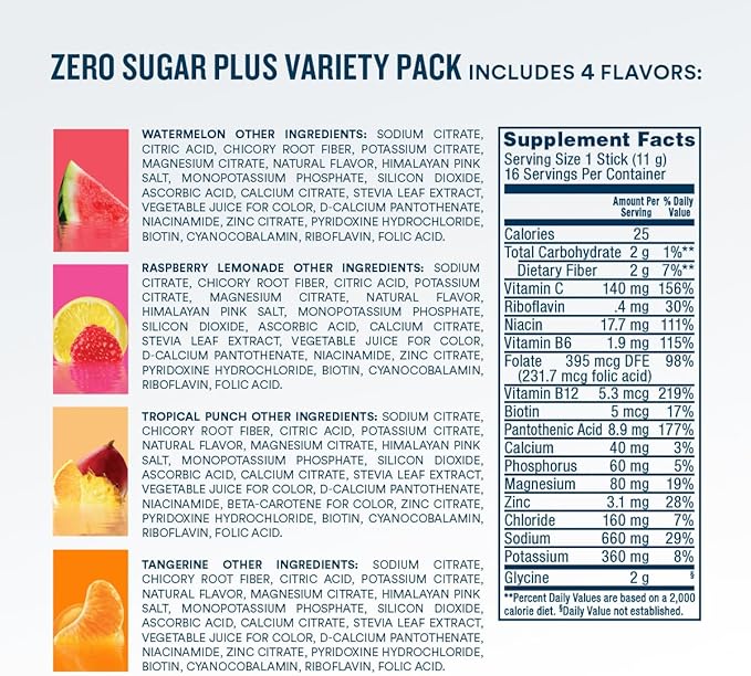 DripDrop Zero Sugar Plus - Sugar Free Hydration Packets- Single Serve Electrolytes Powder Drink Mix - Raspberry Lemonade, Watermelon, Tangerine, Tropical Punch - Non-GMO, Vegan- 16 Sticks