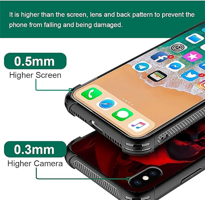 for iPhone X/Xs Case, Gestures Funny Skull Pattern Graphic Design Girl Boy Soft Silicone Hard Acrylic Shock Protection for iPhone X/Xs