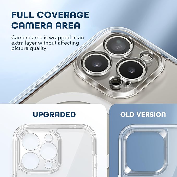 TIESZEN for iPhone 15 Pro Case, Compatible with MagSafe, Built-in Privacy Screen Protector and Camera Protection, Anti Spy Full Body Dustproof Shockproof Hard Phone Case 6.1", Transparent