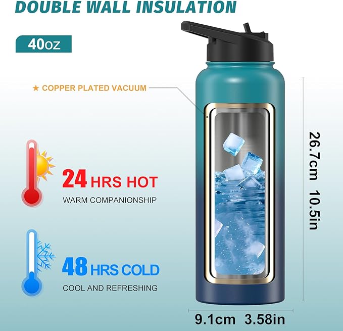 40oz Insulated Water Bottle (Cold for 48 Hrs),BPA Free&Leak Proof,Stainless Steel Water Flask,Water Jug with Straw Spout Lids for Gym,Hiking,Travel,Gradient Blue