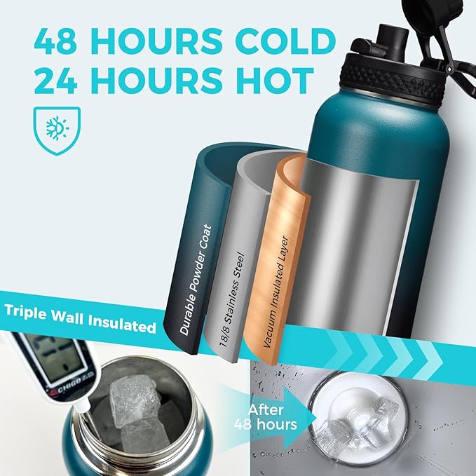 Stainless Steel 40 oz Water Bottle, Lilac Purple | with Straw Spout Lids, Cold 48H, Hot 24H, Insulated Water Bottle,Carrying Sleeve with Strap