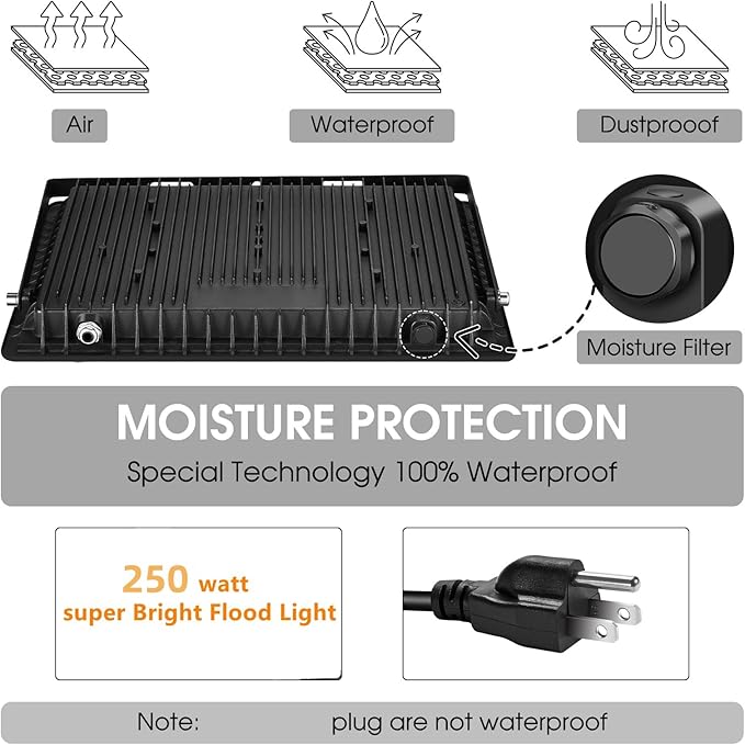 YANYCN 2 Pack 250W Led Flood Lights Outdoor,Super Bright 37000LM Security Lights with Plug,Exterior IP66 Waterproof 5000K Daylight White FloodLight for Basketball Court, Yard, Garden,Parking lot etc