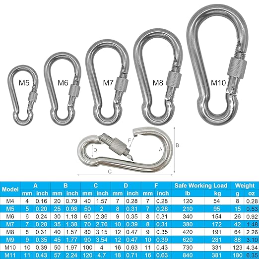 304 Stainless Steel Carabiners -3.15 inch Heavy Duty, Durable & Rust-Free Clips for Gym, Swing, Dog Leashes, Hammocks, Keychains, and More(304,M8 with Screw,Pack of 6)