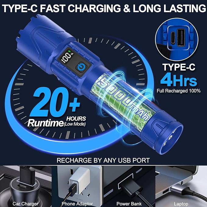 Rechargeable Tactical Flashlights 2000 High Lumens - 5000mAh Super Bright LED Powerful Flash Light, Waterproof Handheld USB C Flashlight for Home,Car,Camping,Emergencies,5 Modes,Zoomable (1, Blue)