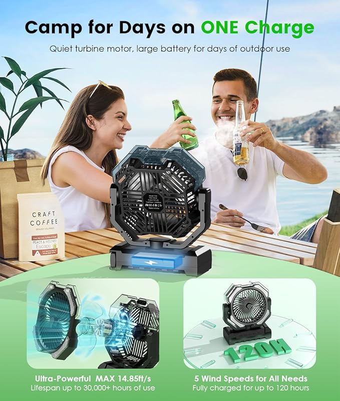 Camping Misting Fan - 24000mAh Portable Battery Powered Fans with 9oz Water Tank, Light, Hook - Rechargeable, 120H Cooling, Last 5H Mist, 4 Speed, Sleep Mode - Outdoor Gear, Travel Essentials