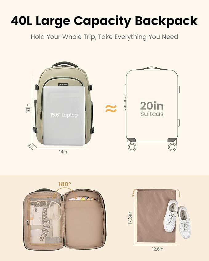 LOVEVOOK 40L Travel Backpack for Women & Men, Airline Approved Carry On Luggage, TSA Personal Item Bag fits 15.6 Inch Laptop, Waterproof Weekender Overnight Suitcase for Work, Green
