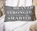 EKOBLA Decorative Pillow Cushion Covers Inspirational Life Quotes You are Braver Than You Believe Waist Rectangle Throw Pillow Case Cotton Linen for Men Women Sofa Home Decoration 12x20 Inches