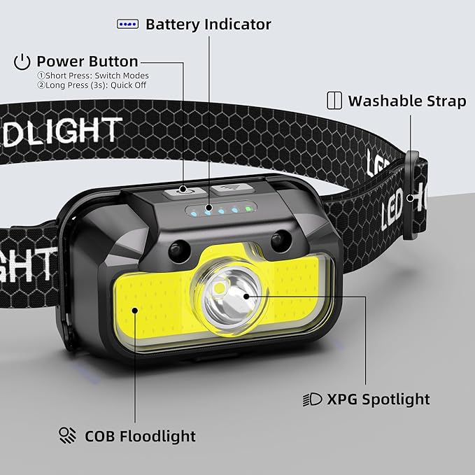 HOKOILN 2-Pack LED Headlamp Rechargeable with Green & Red Light -1300 Lumen Ultra-Bright Flashlight Headlight for Camping, Running, Hiking, Fishing - Waterproof with 7 Modes