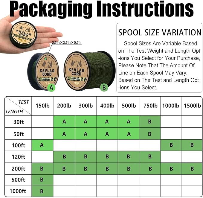 9KM DWLIFE Camo Green Kevlar Cord, High Strength, Ultralight, Abrasion Resistance for Trip Wire, Saw, Model Rocket, Hammock Tarp Ridgeline, Camping，Tactical Survival