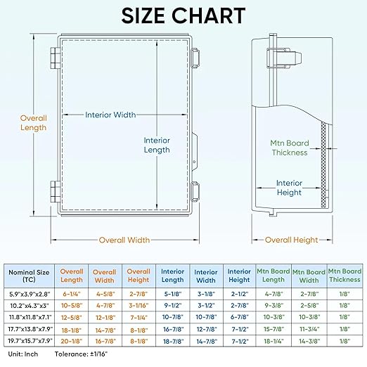 TICONN Outdoor Electrical Box Waterproof, Junction Box IP67 ABS Plastic Enclosure with Hinged Cover with Mounting Plate, Wall Brackets, Cable Glands (Clear, 5.9"x3.9"x2.8")
