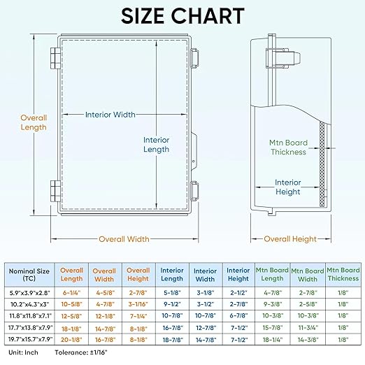 TICONN Outdoor Electrical Box Waterproof, Junction Box IP67 ABS Plastic Enclosure with Hinged Cover with Mounting Plate, Wall Brackets, Cable Glands (Clear, 11.8"x11.8"x7.1")