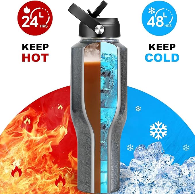 HYDROWION Water Bottle Stainless Steel,Vacuum Insulated Leak Proof Tumbler 32oz with Straw Lid, Spout Lid and Flex Cap(Cold for 48 Hrs, Hot for 24 Hrs), Fit in Any Car Cup Holder, Laser Grey