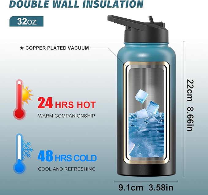32oz Insulated Water Bottle (Cold for 48 Hrs),BPA Free&Leak Proof,Stainless Steel Water Flask,Water Jug with Straw Spout Lids for Gym,Hiking,Travel,Gradient Blue