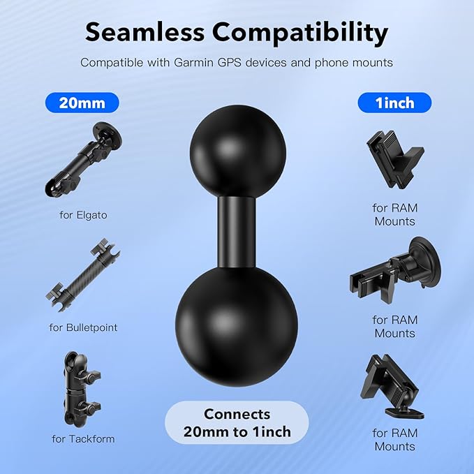 1-Inch B Size Ball to 20mm Ball Adapter – TPU Anti-Slip Converter, Compatible with RAM Mounts 1" B Size Bases
