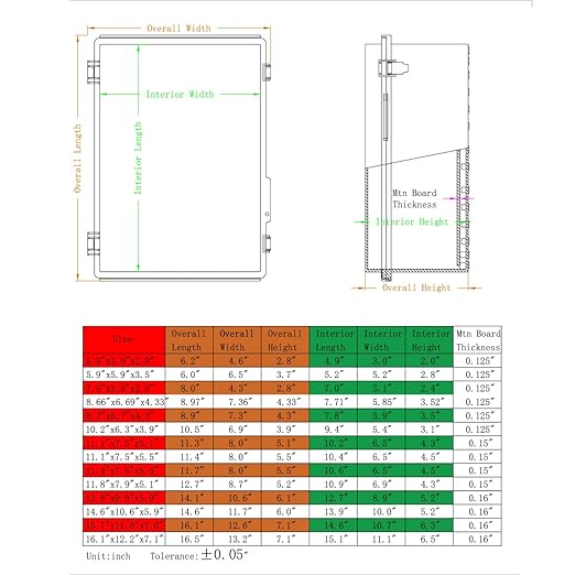 Waterproof Electrical Box Junction Box Weatherproof IP67 ABS Plastic Enclosure Switch Router Project Box Electronics DIY Enclosure With Mounting Plate and Wall Bracket Grey 15.7" x11.8" x7.1"