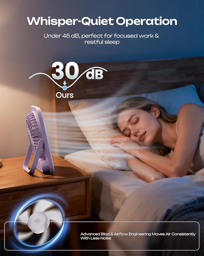 Otlonpe Personal Portable Desk Fan, 4000mAh Small Rechargeable Portable Fan Battery Operated & USB Powered for Travel Sleeping Bedroom Office Home Table, Cordless, Quiet, 4-Speed, 6.5 Inch (Purple)