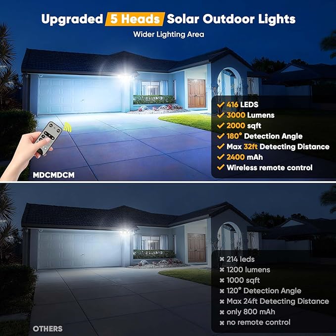 MDCMDCM Solar Lights Outdoor with Motion Sensor - 3000LM 416LED 3 Brightness 3 Modes, 2400mAh 5 Heads Security Lights, IP65 Waterproof Flood Lights with Remote for Patio（with Remote, 1）