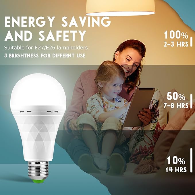 Rechargeable Emergency Light Bulbs, Battery Powered LED Light Bulb 6000K Daylight E26 12W 60W Equivalent with 1500mAh for Home Power Outage Camping Hiking(4 Bulbs, 4 Hooks,2 Plug Caps)