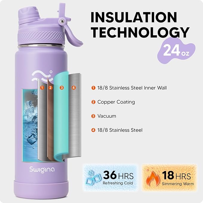 Swigina [2-IN-1 LID] Insulated Water Bottle with Silicone Boot (36hrs Cold/18hrs Hot) - DIY Stickers, Leakproof, BPA Free, 24 oz