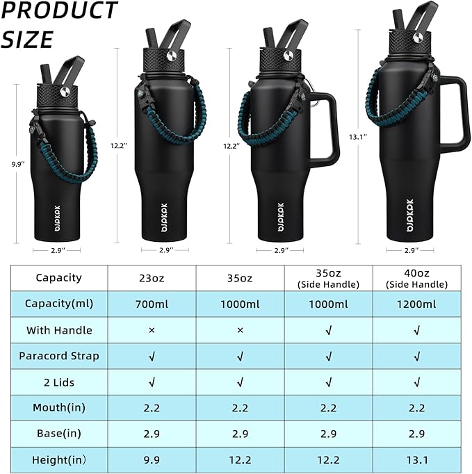 BJPKPK Insulated Water Bottles with Straw Lid, 40oz Metal Water Bottle with 2 lids & Paracord Strap, Double Wall Stainless Steel Tumbler with Handle, Reusable Cups, Mugs, Thermo, Black