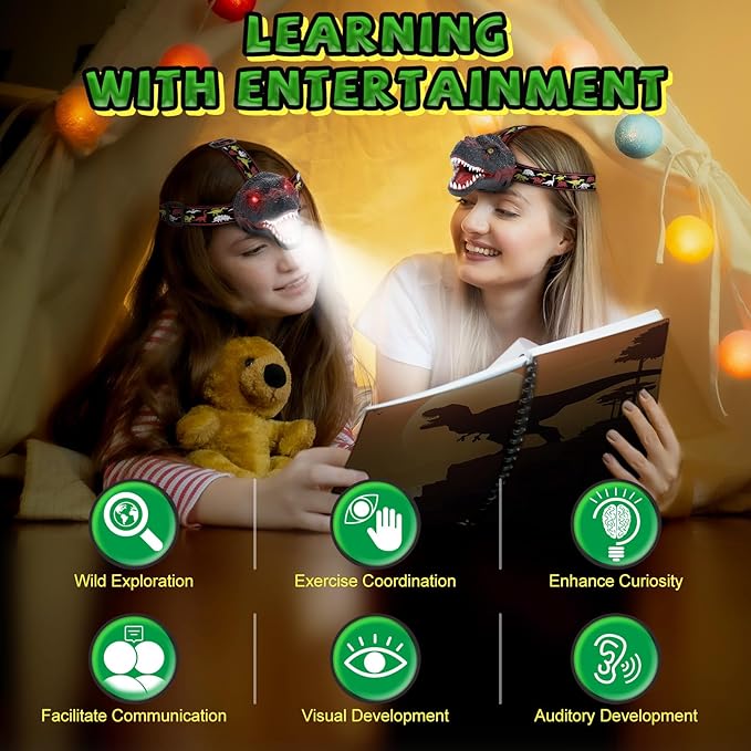 Nitigo Dinosaur Headlamp for Kids Flashlight Rechargeable Led Headlights Roar & Silent Mode, T-Rex Dinosaur Toys for Kids 3-5 4-6 5-7 6-8, Camping Gear, Easter Gifts for Boys Girls Adults