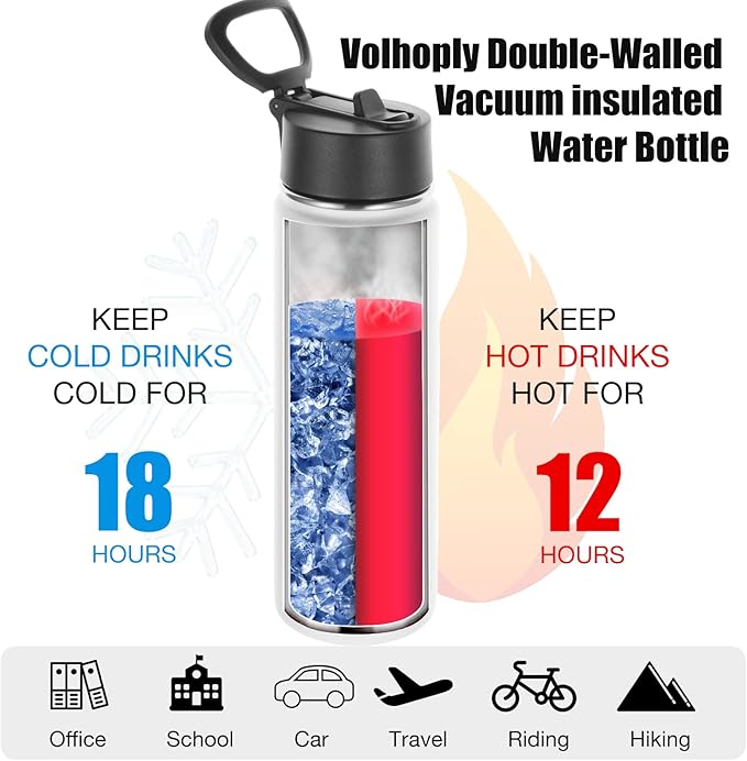 Volhoply 24 Ounce Insulated Water Bottle with Straw Lid,Stainless Steel Wide Mouth Sport Bottles with Handle,Double Wall Vacuum Cups Keep Cold,Reusable Travel Thermal Cups For Holder,Gym(White,1)
