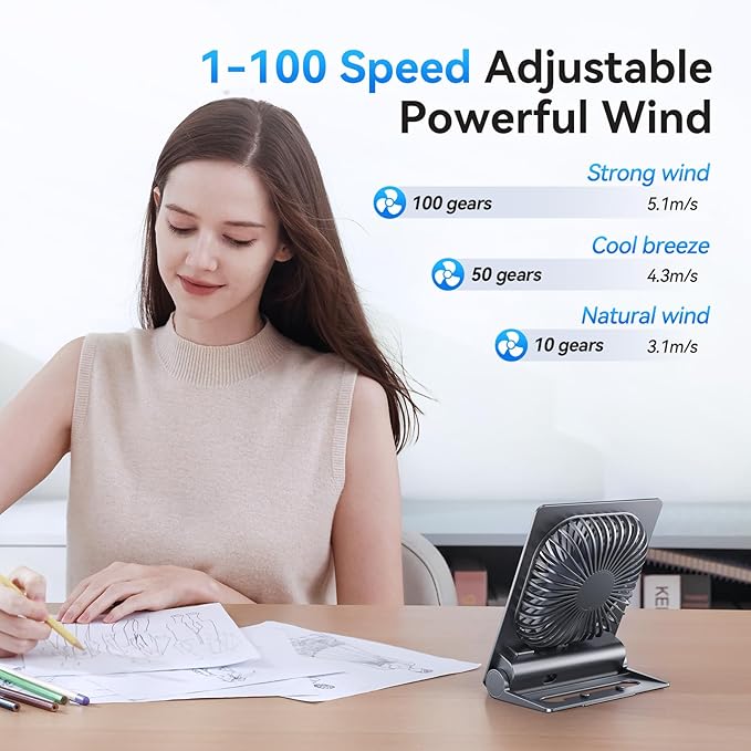 GOCKERA Desk Fan, 6.61''Ultra-thin 5000mAh Battery Powered Fan with Powerful Wind,100 Speeds Adjustable&Digital Display,Timer,Ultra-quiet Small Portable Fan for Bedroom,Office,Travel,Summer Essentials