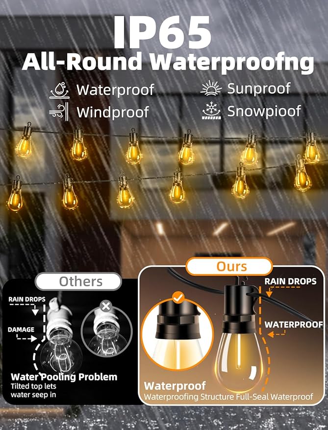Outdoor Patio String Lights: S14 Shatterproof Bulb Outside Waterproof Light - 200Ft 60M Remote Dimmable Connectable Hanging Outdoor Electric Lighting - Garden Backyard Yard Gazebo Porch Party