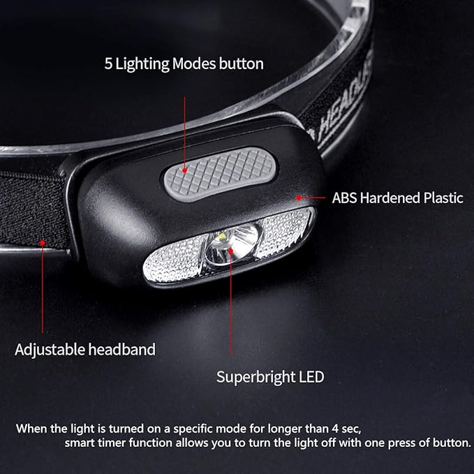 Rechargeable Headlamp 2 Pack, Ultra Bright 500 Lumen Head Lamp 5 Lighting Modes with Red Light, IPX4 Waterproof Adjustable Strap Headlamp Flashlight for Adult Emergency, Running, Camping, Cycling